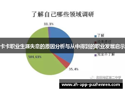 卡卡职业生涯失意的原因分析与从中得到的职业发展启示
