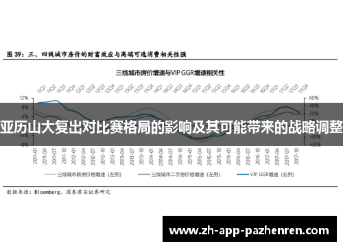 亚历山大复出对比赛格局的影响及其可能带来的战略调整