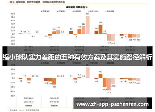 缩小球队实力差距的五种有效方案及其实施路径解析