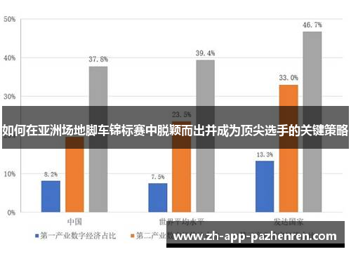 如何在亚洲场地脚车锦标赛中脱颖而出并成为顶尖选手的关键策略