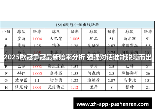 2025欧冠争冠最新赔率分析 强强对话谁能脱颖而出