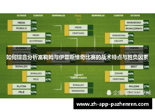 如何综合分析富勒姆与伊普斯维奇比赛的战术特点与胜负因素