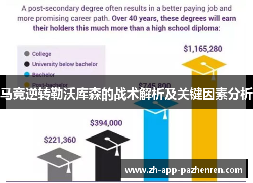 马竞逆转勒沃库森的战术解析及关键因素分析