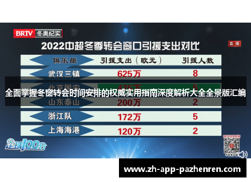 全面掌握冬窗转会时间安排的权威实用指南深度解析大全全景版汇编 全面掌握冬窗转会时间安排的权威实用指南深度解析大全全景版汇编