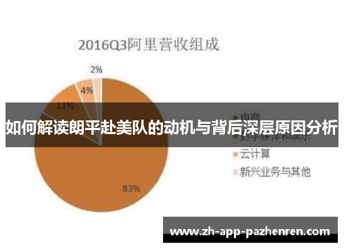 如何解读朗平赴美队的动机与背后深层原因分析