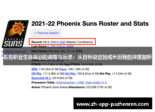 布克职业生涯规划的调整与反思：从目标设定到成长历程的深度剖析