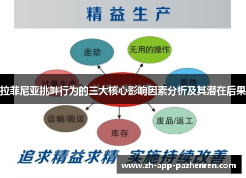 拉菲尼亚挑衅行为的三大核心影响因素分析及其潜在后果 拉菲尼亚挑衅行为的三大核心影响因素分析及其潜在后果