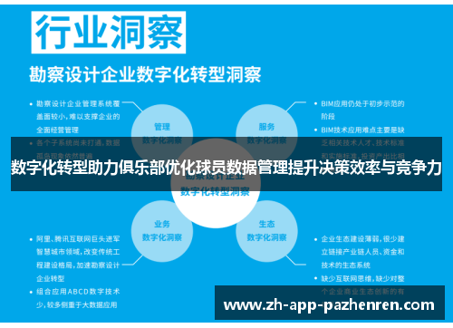 数字化转型助力俱乐部优化球员数据管理提升决策效率与竞争力