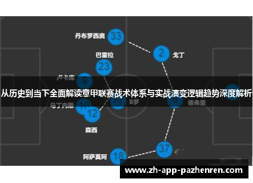 从历史到当下全面解读意甲联赛战术体系与实战演变逻辑趋势深度解析 从历史到当下全面解读意甲联赛战术体系与实战演变逻辑趋势深度解析