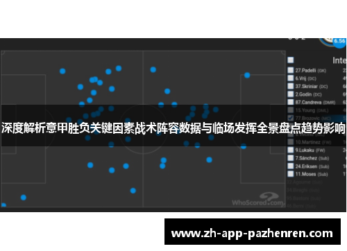 深度解析意甲胜负关键因素战术阵容数据与临场发挥全景盘点趋势影响