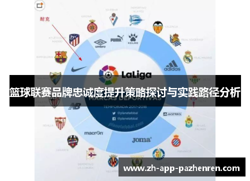 篮球联赛品牌忠诚度提升策略探讨与实践路径分析