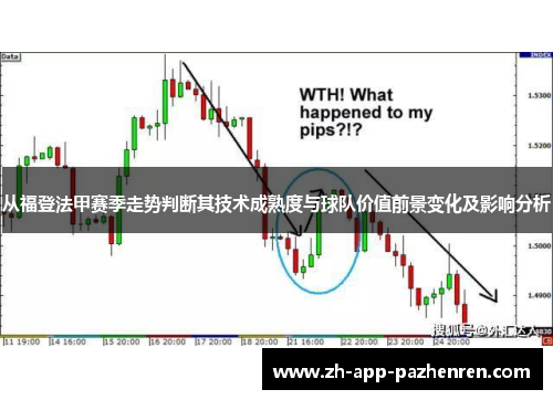 从福登法甲赛季走势判断其技术成熟度与球队价值前景变化及影响分析 从福登法甲赛季走势判断其技术成熟度与球队价值前景变化及影响分析